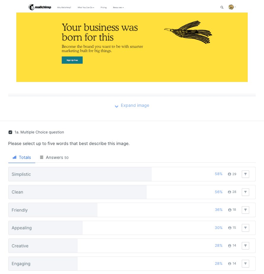 user-testing-results.png