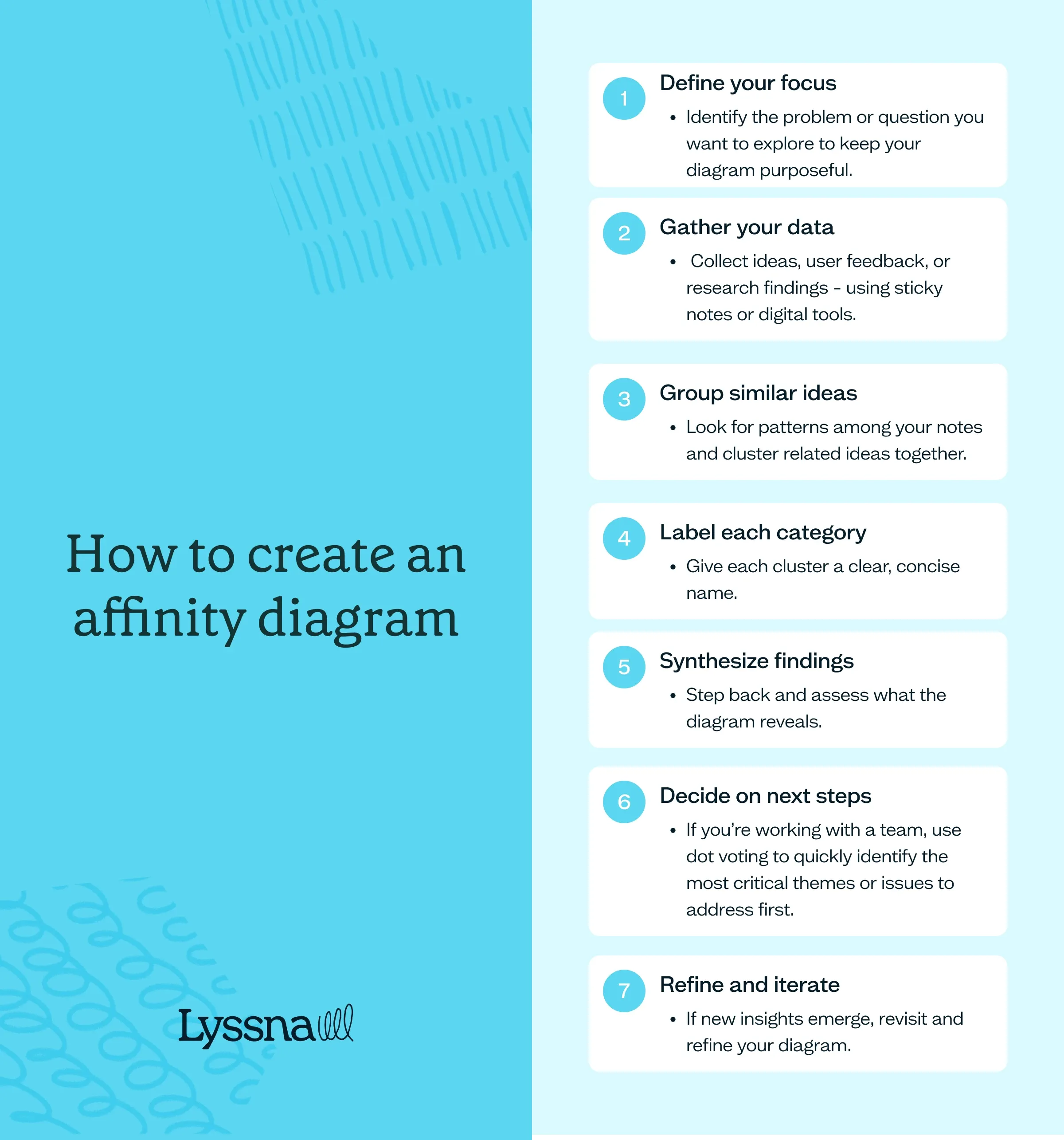 how-to-create-an-affinity-diagram.webp