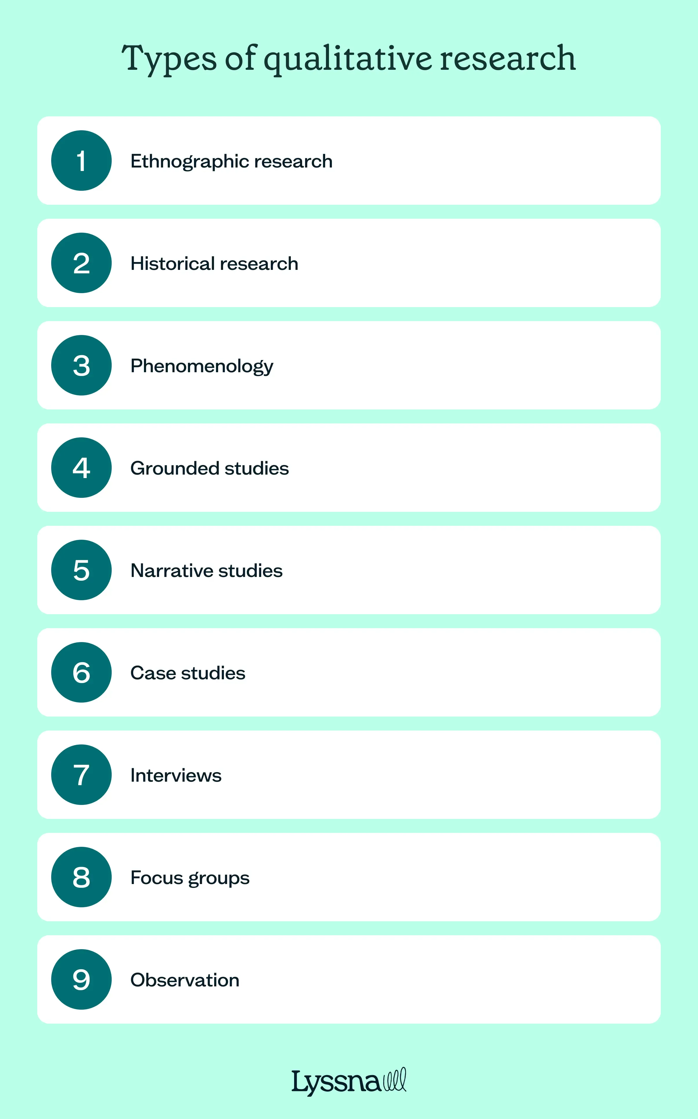 types-of-qualitative-research.webp